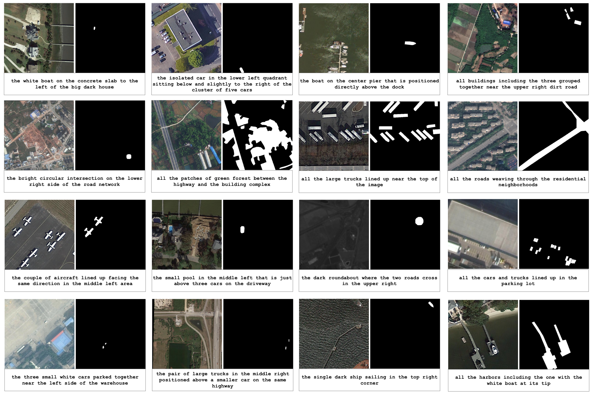 Aerial-D Dataset Examples